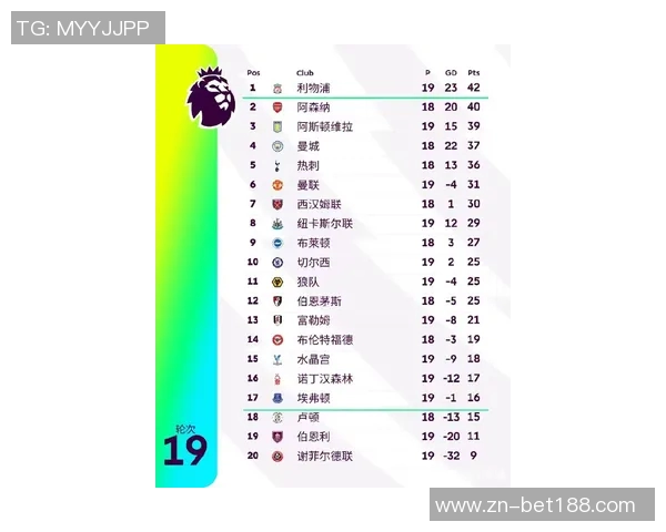 维拉对赛程安排不满连续客场对阵阿森纳影响上半程表现